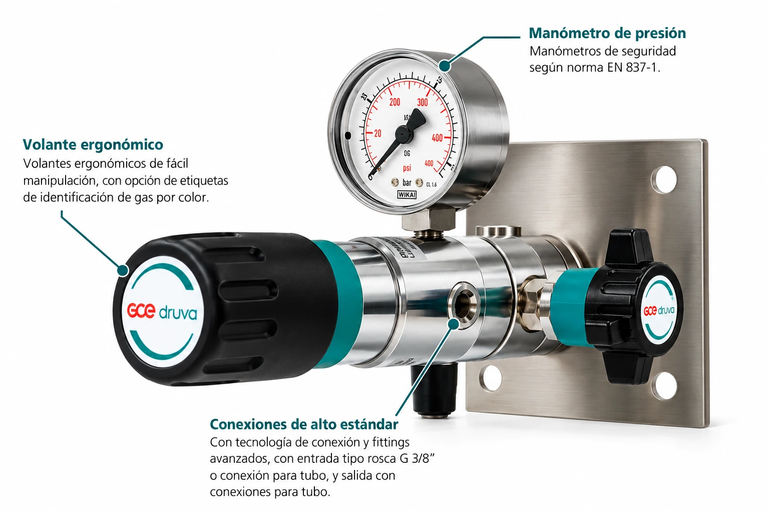 Componentes del regulador GCE Druva EMD 400-06: manómetro de presión, volante ergonómico y conexiones